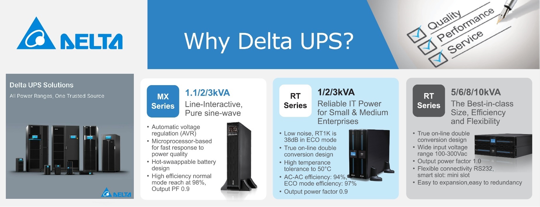 Delta UPS - เครื่องสำรองไฟ เดลต้า เริ่มตินที่ 1000 VA